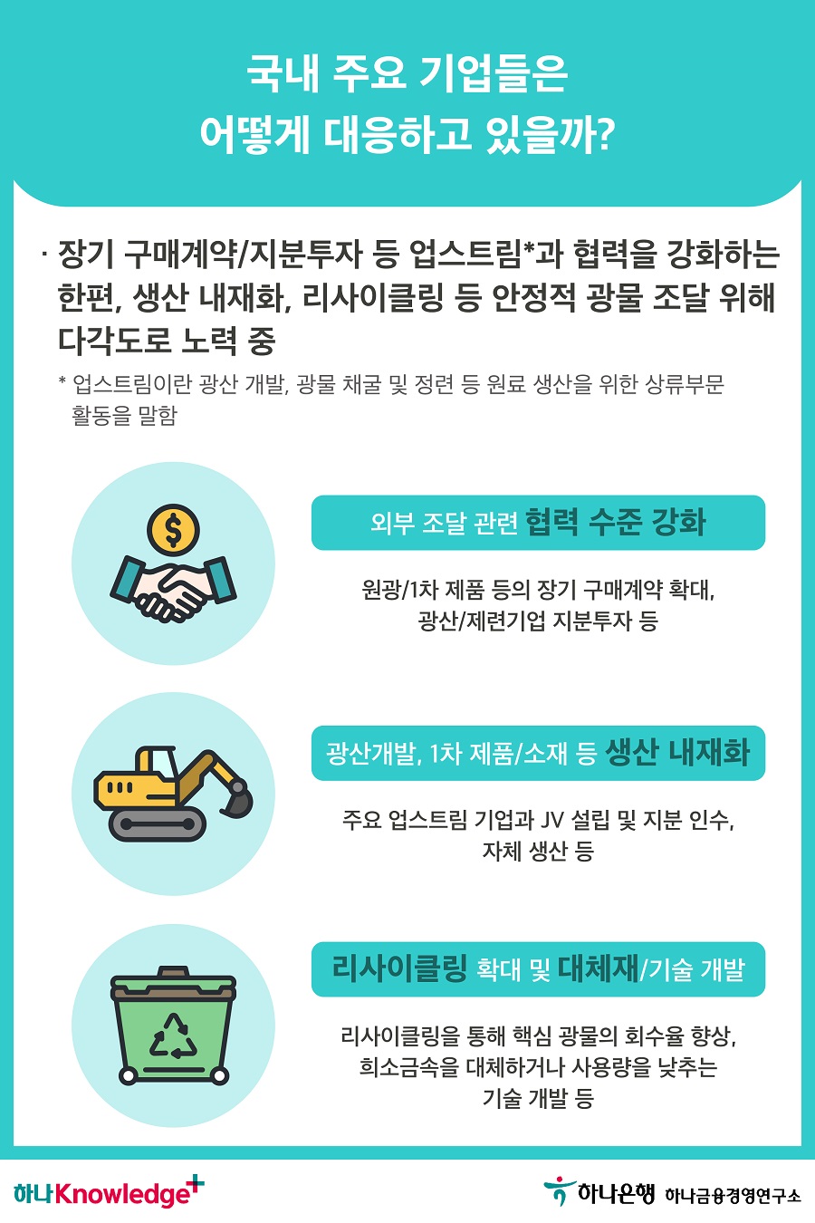 4번 이미지